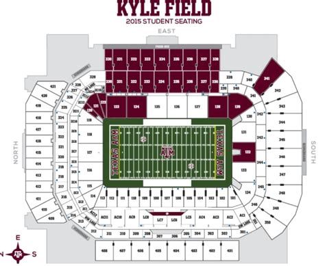 Kyle field sections - kyle field, 511 (1) kyle field, 513. kyle field, 519 (1) List of sections at kyle field, home of Texas A&M Aggies. See the view from your seat at kyle field.